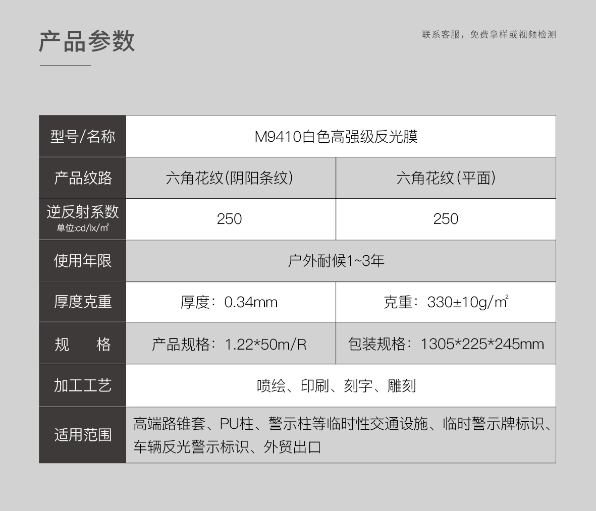棱镜型高强级反光膜-详情_11.jpg
