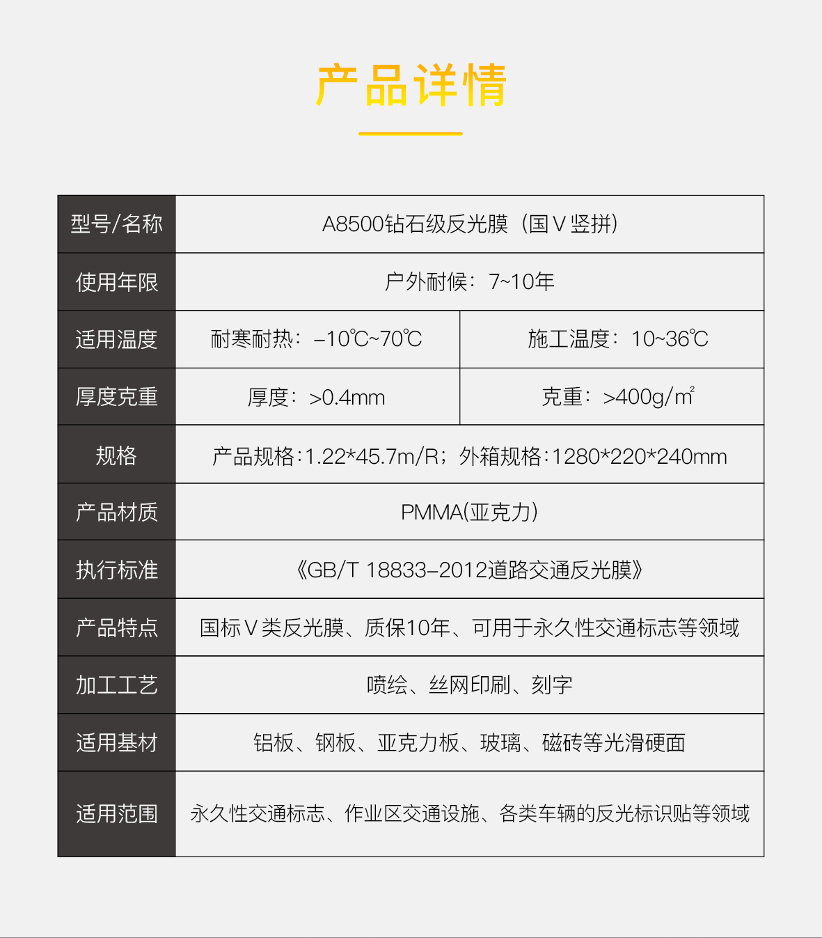 A8500钻石级反光膜（国Ⅴ竖拼)--详情页1_02.jpg