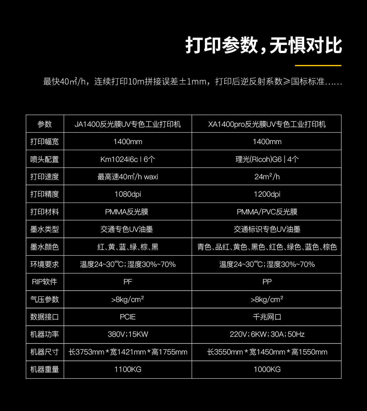 JA1400反光膜专色打印机详情页-1_07.jpg